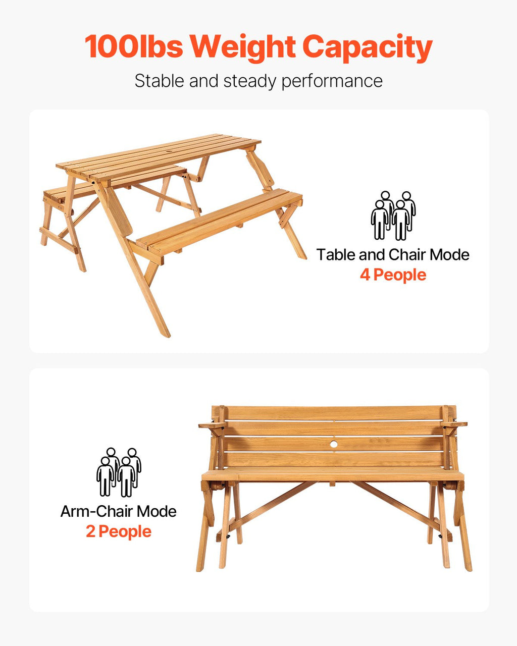 2-in-1 Transforming Interchangeable Picnic Table Wooden Table Bench Set Outdoor